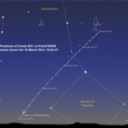 Comet 2011 L4 (PanSTARRS)