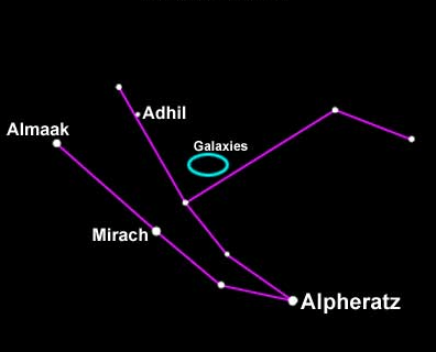 Constellation of the Month November : Andromeda